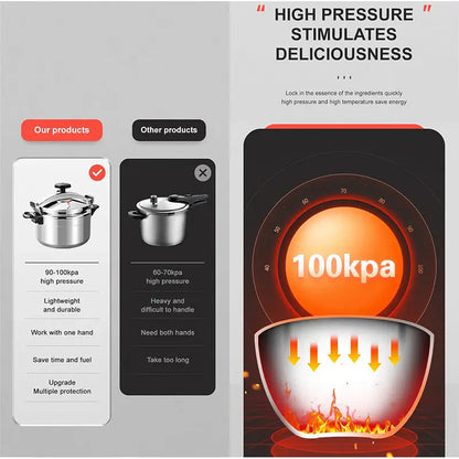 Professional Pressure Cooker Heavy-Duty Safety Designed Cooking Pot